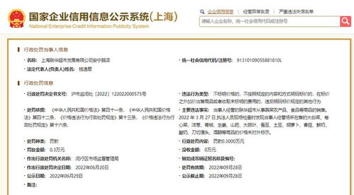 世紀聯華門店因商品未標價被行政處罰，標價管理重要性凸顯