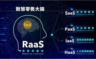 蘇寧“買買買”背后的供應(yīng)鏈金融棋局 從萬(wàn)達(dá)百貨到家樂(lè)福中國(guó)的戰(zhàn)略深意