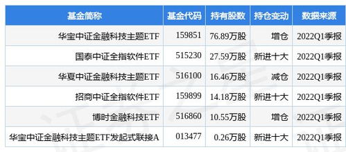 潤(rùn)和軟件金融數(shù)字化服務(wù)終端操作系統(tǒng)通過(guò)專項(xiàng)檢測(cè)，賦能行業(yè)安全與創(chuàng)新