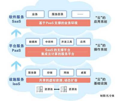 電力大數(shù)據(jù)有多大？90秒幫你讀懂它的核心價值